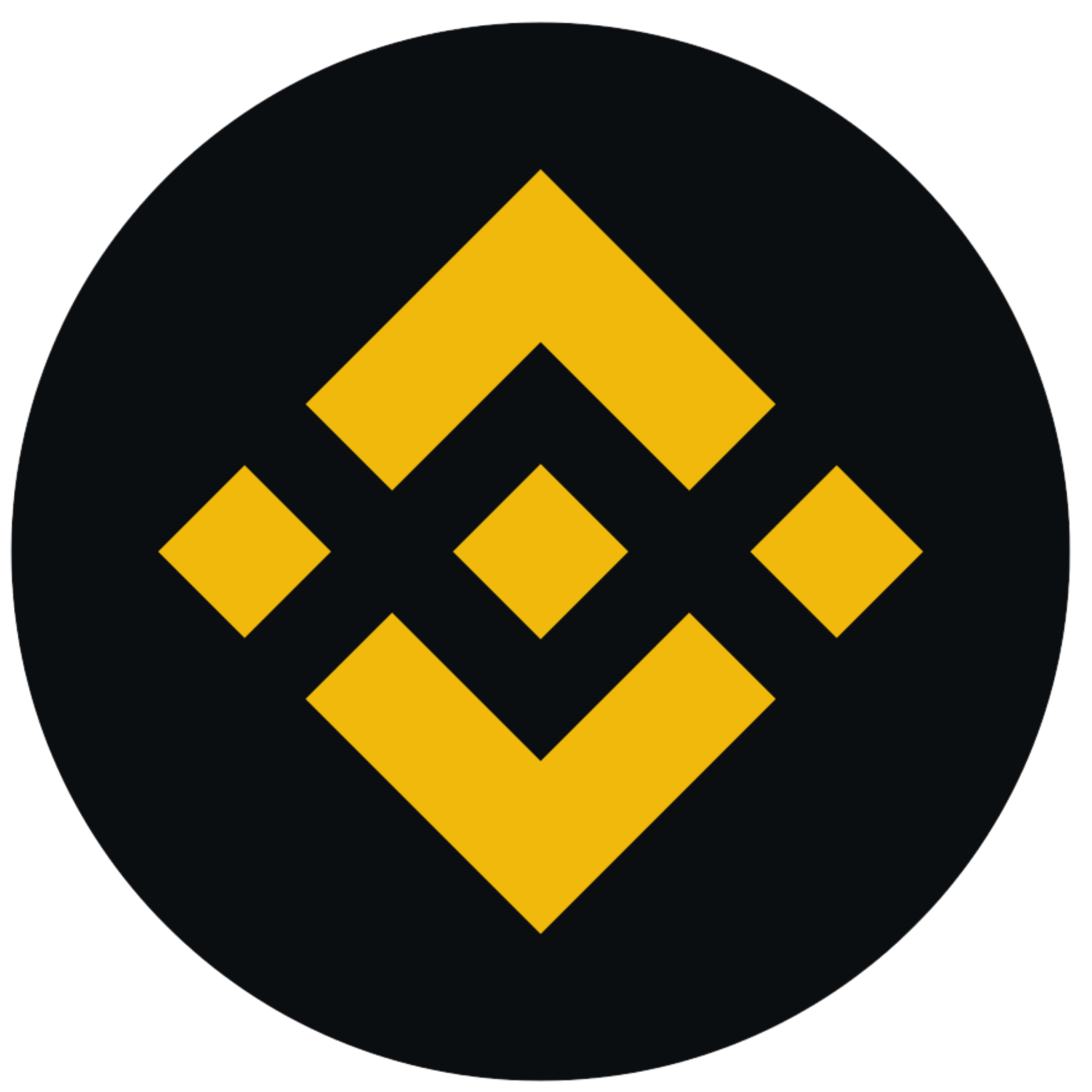 Binance